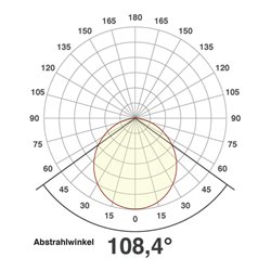 EVN Lichttechnik LED Einbau Panel 15W 350mA 3000K LPR 173 502