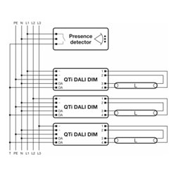 OSRAM BETRIEBSGERÄTE EVG QTi DALI 1x35/49/80D