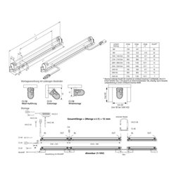 Hera Lichtleiste 14W SlimLite CS