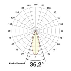 EVN Lichttechnik LED-Deckenanbau-Spot 3000K ws AS20130102