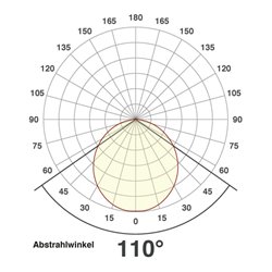 EVN Lichttechnik LED-Anbaupanel 3000K IP20 ws LPRD120102