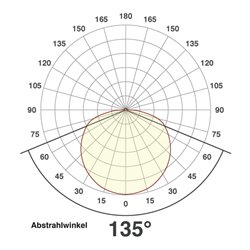 EVN Lichttechnik P-LED Deckeneinbauleuchte 3000K 350mA rund ws DL10502