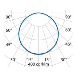 Performance in Light LED-Einlegeleuchte 4000K, Konv. stat. 8627891463400