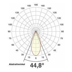 EVN Lichttechnik LED-Bodeneinbauleuchte eds 230V 2W 3000K 654 120