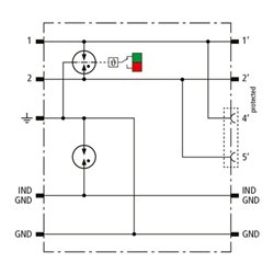 DEHN Blitzstromableiter DEHNbox DBX TC B 180