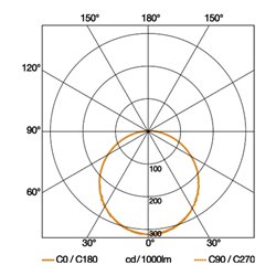 Steinel Sensoraußenleuchte 4000K 360°IP54 DL VARIO Q PRO NW AN