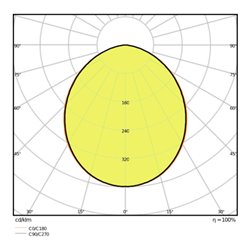 LEDVANCE LED Downlight IP44 4000K DLALU DN15014W4000K