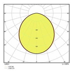 LEDVANCE LED Downlight IP44 3000K DLALU DN20025W3000K