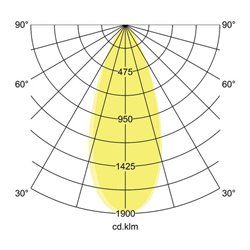 Brumberg Leuchten LED-Schienenstrahler 36Grad 3000K weiß 88373173