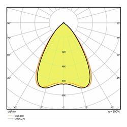 LEDVANCE LED-Anbauleuchte 4000K LNINDVD150048W4000K