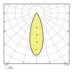 LEDVANCE LED-Stromschienenstrahler 4000K TRSPCOMD10028940FG/C