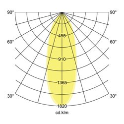 Brumberg Leuchten LED-Deckeneinbauleuchte ws 15W 3000K 12401073