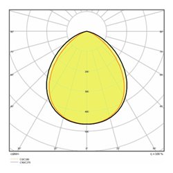 LEDVANCE LED-Fluter 4000K ws FLPFM20W4000KSYM100W