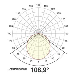 EVN Lichttechnik LED-Anbaupanel 3000K 230V IP20 PAQ190102 ws
