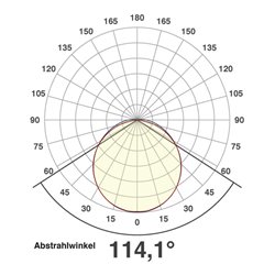EVN Lichttechnik LED Deckenanbauleuchte 1213mm, 3000K 3900lm L12134802W