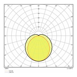 LEDVANCE LED-Feuchtraumleuchte 4000K IP67 DPSPECIAL120022W4000