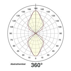 EVN Lichttechnik P-LED Wandanbauleuchte IP54 230V 10W 3000K C54012502RE ws