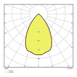 LEDVANCE LED-Downlight 3000K UGR19 DLUGRDN195PFM21W830