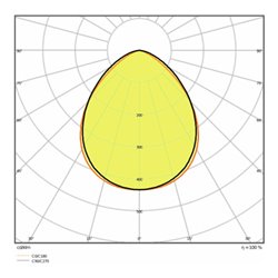 LEDVANCE LED-Fluter mit BWM 3000K weiß FL PFM 10W3000K S WT