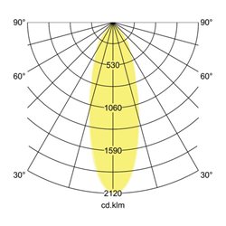 Brumberg Leuchten LED-Einbaustrahler 350mA 3000K weiß 12293173