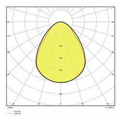 LEDVANCE Einlegeleuchte 4000K UGR19 ZBVR PLPFM62536W4KU19ZBVR