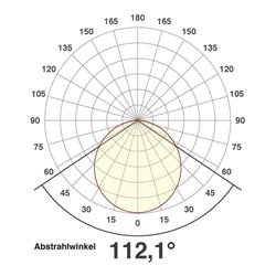 EVN Lichttechnik LED-Einbaupanel rund 4000K IP44 350mA ws LR44143540