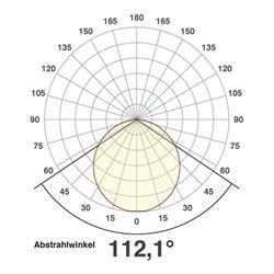 EVN Lichttechnik LED-Einbaupanel rund 4000K IP44 350mA ws LR44183540
