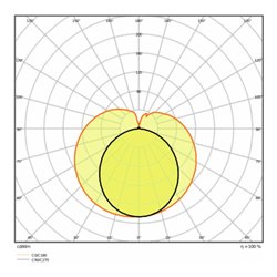 OSRAM LAMPE LED-Tube T8 f. EVG 865 ST8PROU-1.5M23W865HF