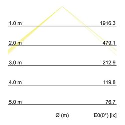 Brumberg Leuchten LED-Stehleuchte 840, silber, Sensor 77401694