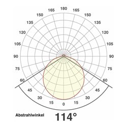 EVN Lichttechnik LED Wandeinbauleuchte 230V 3000K IP44 ws LR01802W