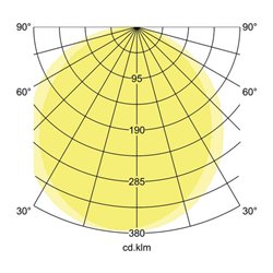 Brumberg Leuchten LED-An-und Einbaupanel 230V DA 65-155mm 12205073