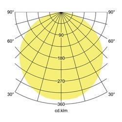 Brumberg Leuchten LED-Panel M625 830, DALI Multilumen 32048073