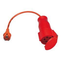 Beha-Amprobe Drehstromadapter 32A FTC00001241D