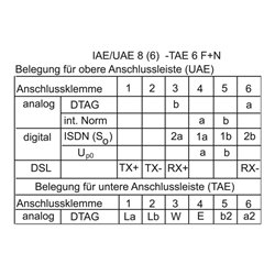 Busch-Jaeger Einsatz 0230-101