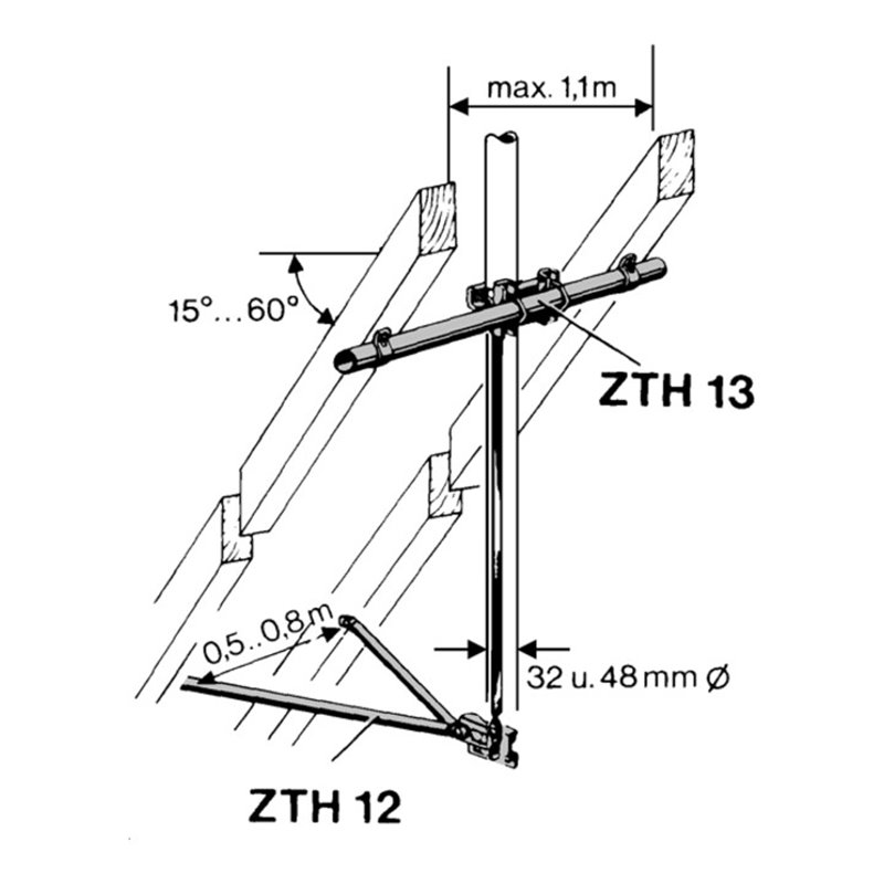 Kathrein Masthalterung ZTH 13