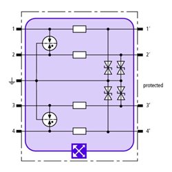 DEHN Kombi-Ableiter-Modul Blitzductor XT BXT ML4 BE 48