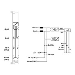 WAGO GmbH& Co. KG Busklemme DALI / DSI-Master 750-641