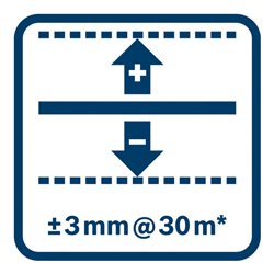 Bosch Optisches Nivelliergerät GOL 20 G mit Baustativ BT 160, Messstab GR 500