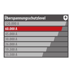 Brennenstuhl Premium-Protect-Line, Steckdosenleiste 8-fach mit Überspannungsschutz 60.000 A