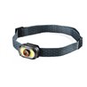 NEBO Mycro 500+ Headlamp