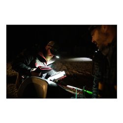 NEBO Mycro 500+ Headlamp