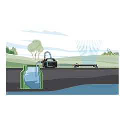 Gardena Gartenpumpe 4100 Silent Saugschlauch-Set