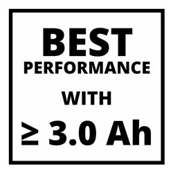 Einhell Professional Akku-Winkelschleifer AXXIO 36/230 Q