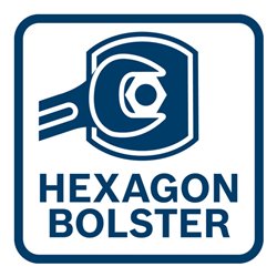 Bosch Combo Kit GWT 20 und Handwerkzeug-Set