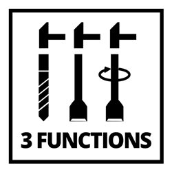 Einhell Bohrhammer TE-RH 40 3F