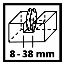 Einhell Mauernutfräse TE-MA 1700