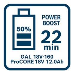 Bosch Ladegerät GAL 18V-160