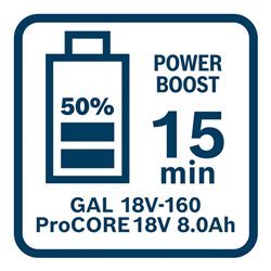 Bosch Ladegerät GAL 18V-160