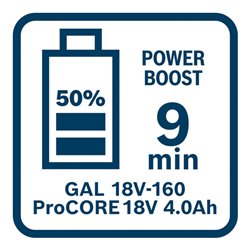 Bosch Ladegerät GAL 18V-160