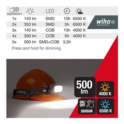 Wiha Stirnlampe 500lm mit Bewegungssensor, Stirnleuchte LED wiederaufladbar, USB-C, Kopflampe superhell, 2 Lichtmodi, 10h Leucht